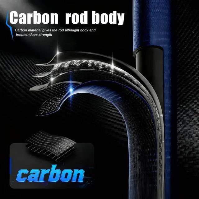 Alt view image 5 of 7 - Surf Fishing Rod and Reel Combo, Heavy 3-Piece Travel Spinning Rod with Reel for Red Drum, Striped Bass, Beach & Saltwater Fishing(9'/10'/11'/12')