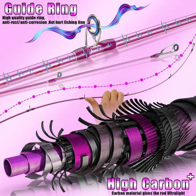 Alt view image 3 of 7 - Spinning Rod Reel Combos,Colorful Two Pieces Spinning Pole with Smooth Strong Reel Available for Freshwater Bass Walleye Trout Fishing