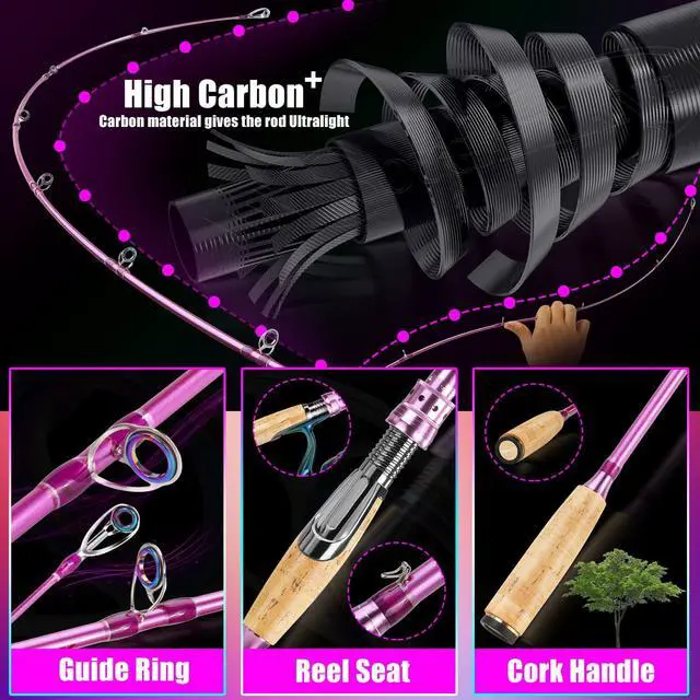 Alt view image 5 of 7 - Spinning Rod Reel Combos,Colorful Two Pieces Spinning Pole with Smooth Strong Reel Available for Freshwater Bass Walleye Trout Fishing