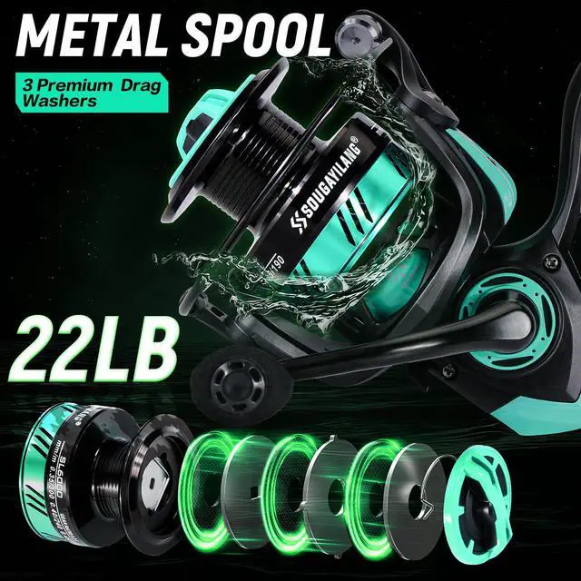 Alt view image 6 of 7 - Surf Fishing Rod and Reel Combo, Heavy 3-Piece Travel Spinning Rod with Reel for Red Drum, Striped Bass, Beach & Saltwater Fishing(9'/10'/11'/12')