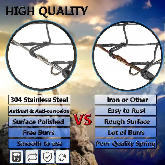 Alt view image 6 of 7 - Foldable Castable Crab Trap - Crab Hawk & Crab Jaw Star Trap with Bait Clip - Portable Fishing Rod Crab Pot for Blue Crabs & Dungeness - Designed in USA