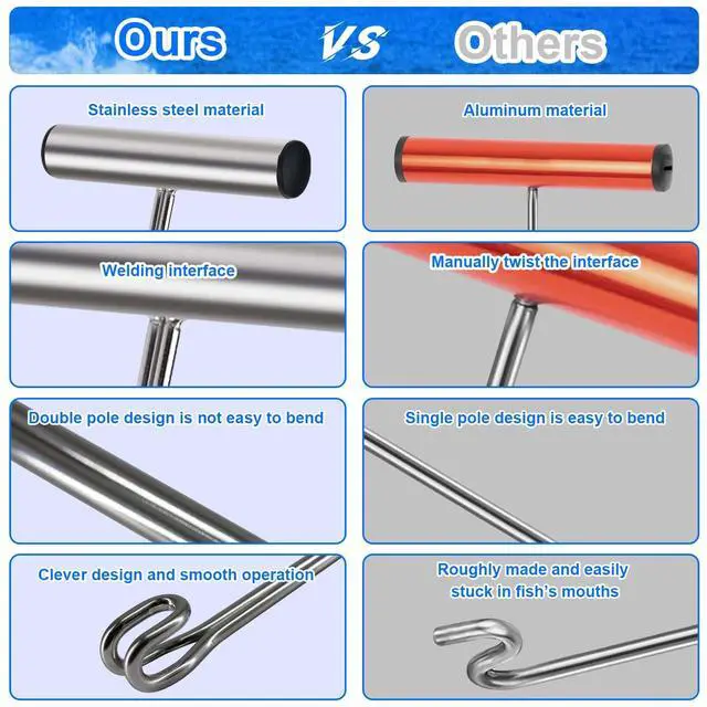 Alt view image 5 of 7 - Stainless Steel Fishing Hook RemoverDehooker Tool,Push/Pull Hook RemoverAnti-Lost Saltwater Dehooker Tool Shark Hook Remover