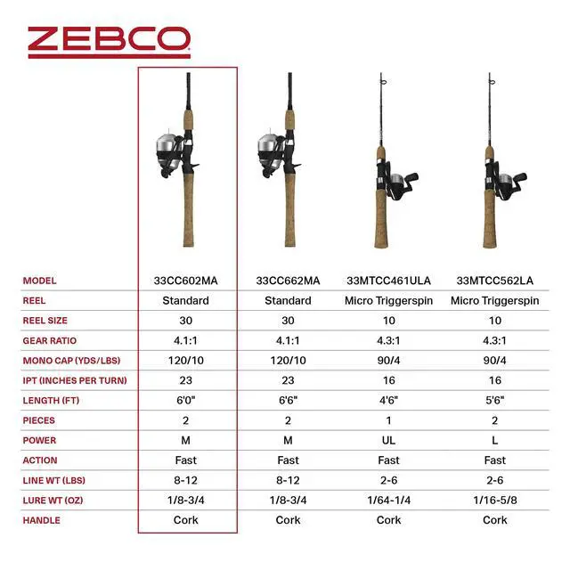Alt view image 7 of 7 - 33 Cork Reel and Fishing Rod Combo, Graphite Rod with Cork Handle, QuickSet Anti-Reverse Fishing Reel with Bite Alert