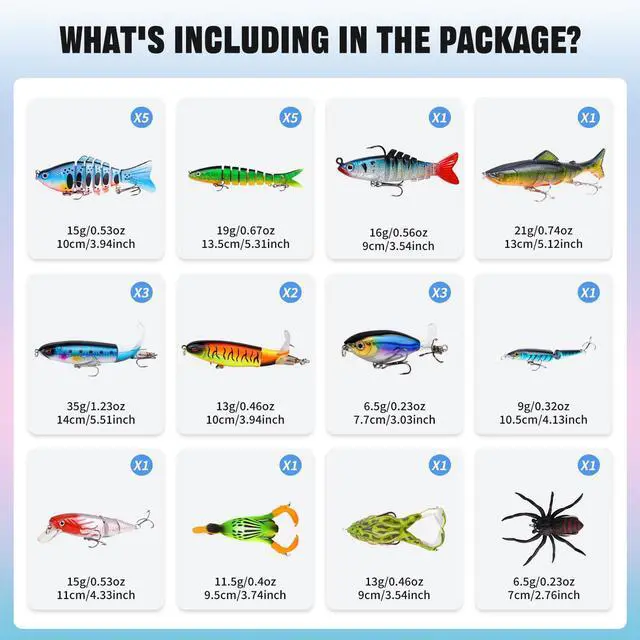 Alt view image 2 of 7 - Fishing Artificial Lures Kit Mixed Including Front Diving Fin Minnow Surface Popper Crank Baits Pencil VIB with Hook and Soft Lures Accessories for Saltwater Freshwater Trout Bass Tackle Gift Set