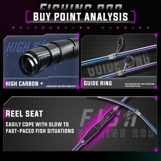 Alt view image 5 of 7 - Spinning Fishing Reel Rod Combo, Two Pieces Colorful Poratble Light Weight Fishing Rod with Powerful Fishing Gear for Freshwater Bass Trout Fishing