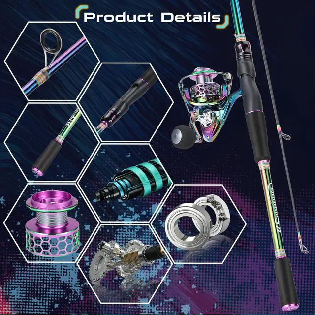Alt view image 5 of 7 - Spinning Fishing Reel Rod Combo, Two Pieces Colorful Poratble Light Weight Fishing Rod with Powerful Fishing Gear for Freshwater Bass Trout Fishing