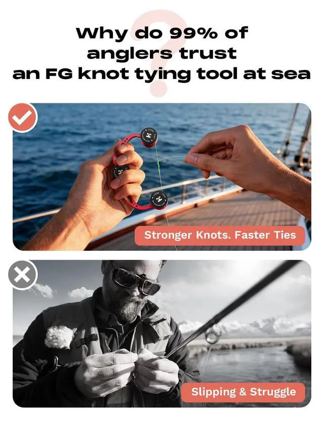 Alt view image 4 of 7 - FG Knot Tying Tool, GT Knot Assist for Braid to Leader Connection, Adjustable Tension, Fast and Secure FG Knotter, Premium Fishing Gifts for Saltwater Freshwater Anglers Fishermen