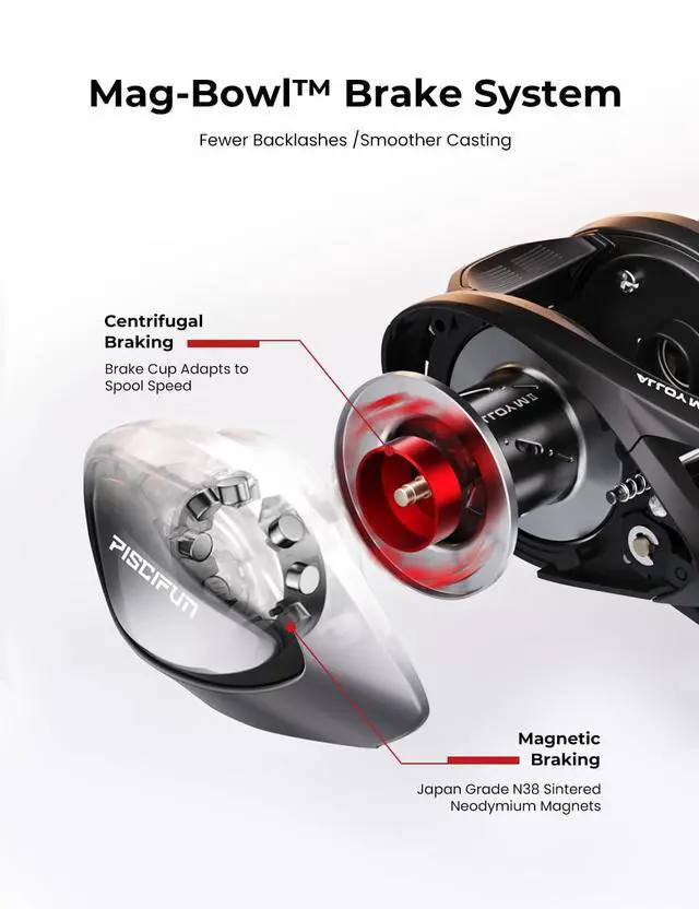 Alt view image 2 of 7 - Alloy M2 Baitcaster Reel, 7.6:1 Low Profile Baitcasting Reel with Mag-Bowl Brake, Aluminum Frame, AirBlade Side Cover, 6.3oz Lightweight Body, 18LB Drag, 10+1 Sealed Bearings