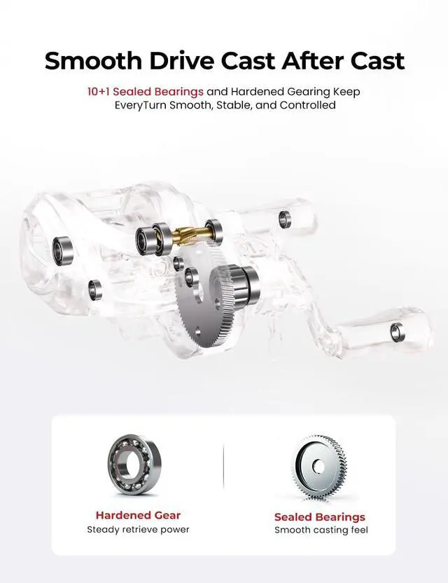 Alt view image 5 of 7 - Alloy M2 Baitcaster Reel, 7.6:1 Low Profile Baitcasting Reel with Mag-Bowl Brake, Aluminum Frame, AirBlade Side Cover, 6.3oz Lightweight Body, 18LB Drag, 10+1 Sealed Bearings