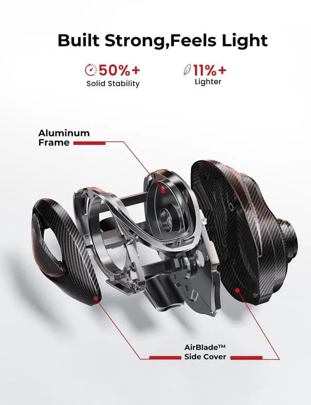 Alt view image 3 of 7 - Alloy M2 Baitcaster Reel, 7.6:1 Low Profile Baitcasting Reel with Mag-Bowl Brake, Aluminum Frame, AirBlade Side Cover, 6.3oz Lightweight Body, 18LB Drag, 10+1 Sealed Bearings