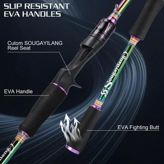 Alt view image 4 of 7 - Fishing Reel Rod Combo, Two Pieces Colorful Poratble Light Weight Casting Rod with Spincast Fishing Reel for Freshwater