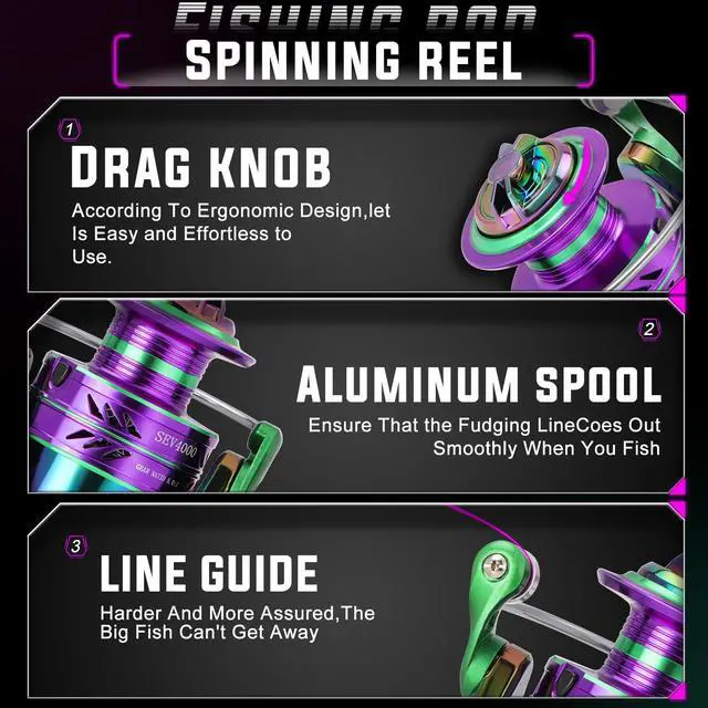 Alt view image 7 of 7 - Spinning Fishing Reel Rod Combo, Two Pieces Colorful Poratble Light Weight Fishing Rod with Powerful Fishing Gear for Freshwater Bass Trout Fishing