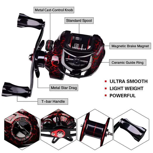 Alt view image 5 of 6 - Fishing Rod and Reel Combo, 6.9ft Carbon Fiber Telescopic Fishing Pole with Spinning/Baitcasting Reel Combos, Sea Saltwater Freshwater Ice Bass Fishing Tackle Set Fishing Rods Kit