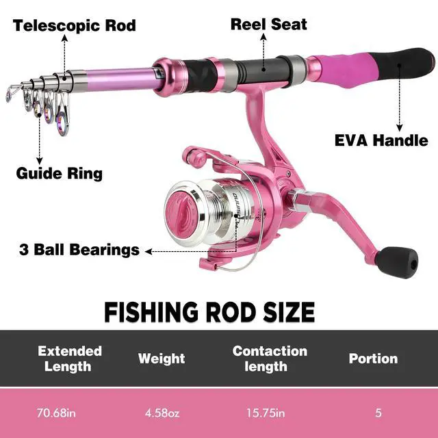 Alt view image 2 of 7 - Fishing Rod and Reel Combos, Fishing Gear Gifts for Women with Spinning Reel, Lures, Line, Pink Ladies Telescopic Pole Kit Designed for Girls Adults by