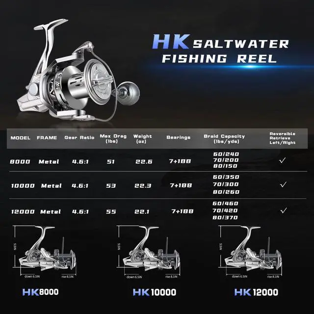 Alt view image 5 of 7 - Spinning Reel, 8000/10000/12000 Aluminum Frame Surf Fishing Reels, Carbon Fiber 55LB Power Drag, Heavy Long Casting Inshore Saltwater & Offshore Saltwater Freshwater Fish Reel