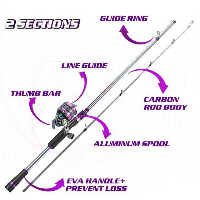 Alt view image 3 of 7 - Fishing Reel Rod Combo, Two Pieces Colorful Poratble Light Weight Casting Rod with Spincast Fishing Reel for Freshwater