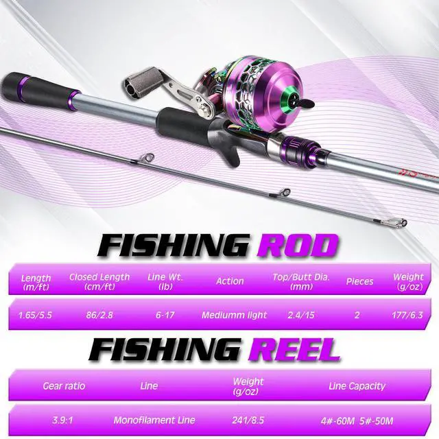 Alt view image 7 of 7 - Fishing Reel Rod Combo, Two Pieces Colorful Poratble Light Weight Casting Rod with Spincast Fishing Reel for Freshwater