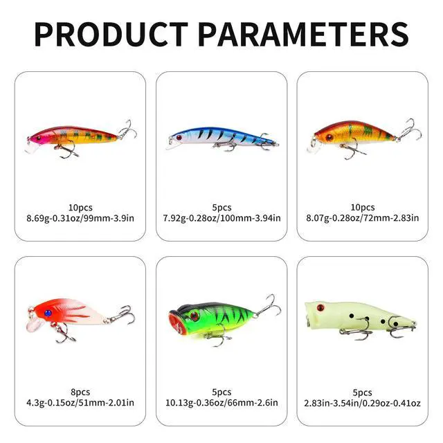 Alt view image 2 of 7 - Fishing Artificial Lures Kit Mixed Including Front Diving Fin Minnow Surface Popper Crank Baits Pencil VIB with Hook and Soft Lures Accessories for Saltwater Freshwater Trout Bass Tackle Gift Set