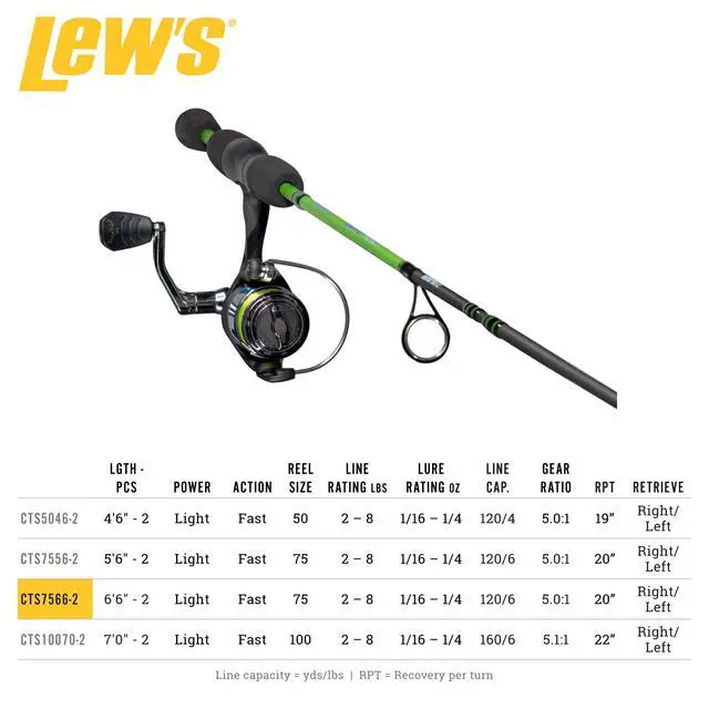 Alt view image 5 of 7 - Crappie Thunder Spinning Reel and Fishing Rod Combo, 2-Piece IM6 Graphite Blank, Right or Left-Hand Retrieve