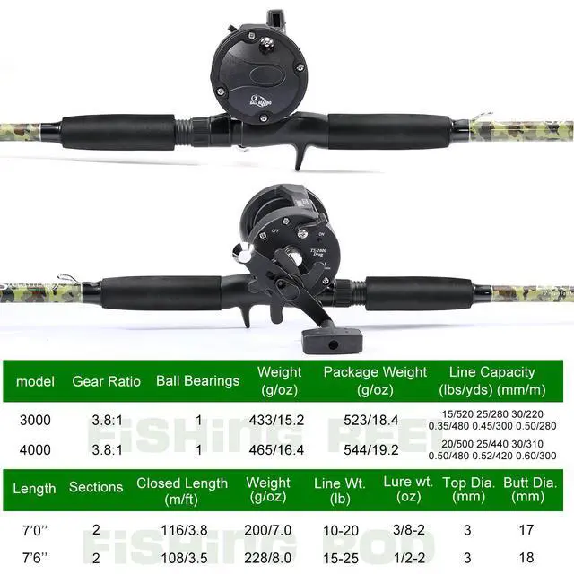 Alt view image 4 of 7 - Fishing Rod Combo with Conventional Reel, Medium Heavy for Catfish Salmon and Steelhead Saltwater Fishing