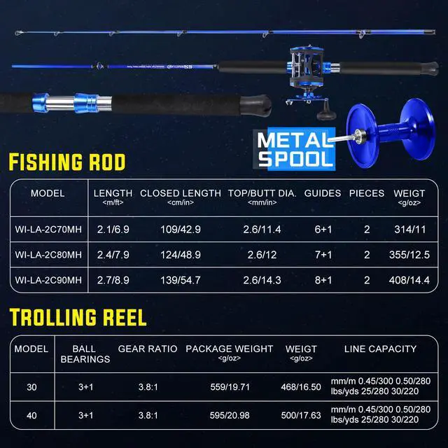 Alt view image 4 of 7 - Fishing Rod Combo, 2-Piece Trolling Fishing Reel Combo with 3.8:1 Gear Ratio & 3+1 Bearings, Aluminum Reel Seat for Saltwater/Big Game Fish