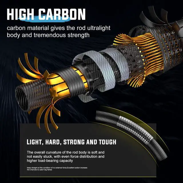 Alt view image 5 of 7 - Fishing Rod Combo, 2-Piece Trolling Fishing Reel Combo with 3.8:1 Gear Ratio & 3+1 Bearings, Aluminum Reel Seat for Saltwater/Big Game Fish
