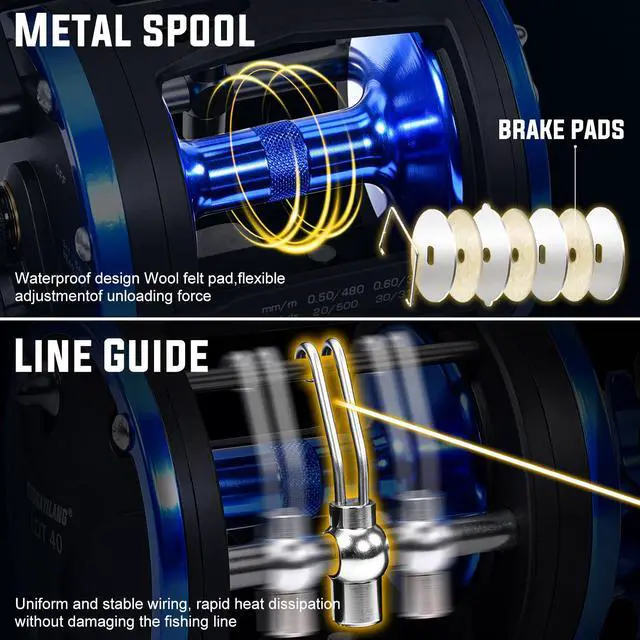 Alt view image 6 of 7 - Fishing Rod Combo, 2-Piece Trolling Fishing Reel Combo with 3.8:1 Gear Ratio & 3+1 Bearings, Aluminum Reel Seat for Saltwater/Big Game Fish