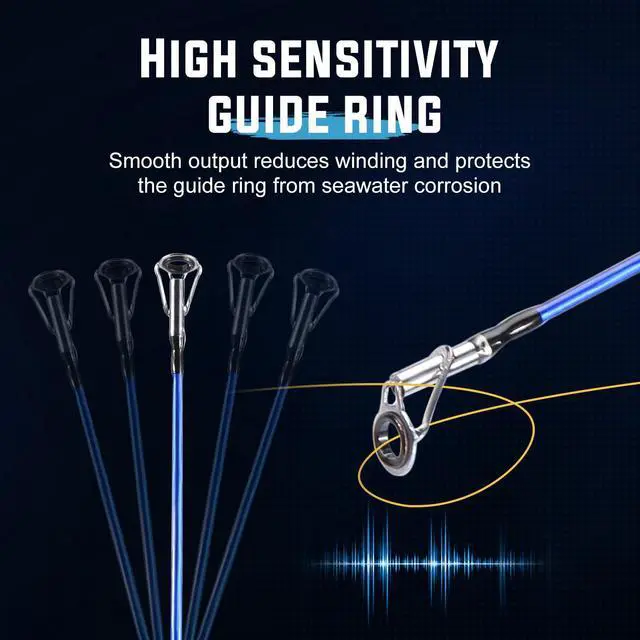Alt view image 7 of 7 - Fishing Rod Combo, 2-Piece Trolling Fishing Reel Combo with 3.8:1 Gear Ratio & 3+1 Bearings, Aluminum Reel Seat for Saltwater/Big Game Fish