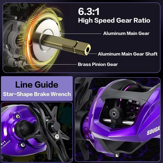 Alt view image 6 of 7 - Baitcaster Combo IM6 Graphite M/MH 2-Piece Rod, Stainless Steel Guides with Ceramic Rings,6.3:1 Gear Ratio High Speed Reel for Bass,Walleye, Catfish, Panfish Fishin