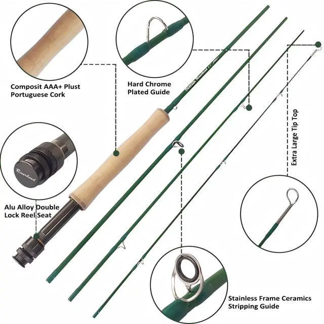Alt view image 2 of 5 - Riverbend Series Fly Rod IM8 Graphite Blank 0/1/2/3/4/5/6/7/8 wt Rods, 6/7/8/9/10ft Lightweight Fly Fishing Rod Medium Fast Action (7'3'' LW2/3)