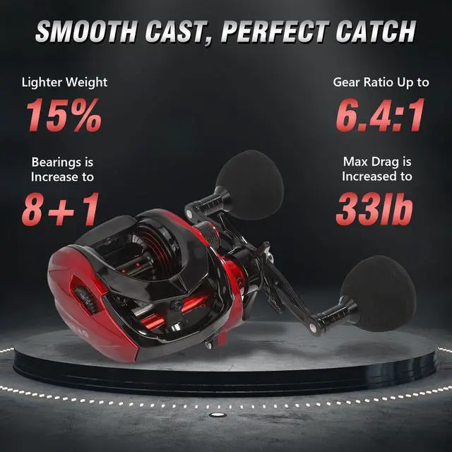 Alt view image 2 of 7 - Baitcaster Reels 6.4:1 High-Speed Gear Ratio 33LB Max Drag 8+1 Bearings | Baitcasting Fishing Reel Lightweight Saltwater & Freshwater Fishing Reel for Bass and Pike