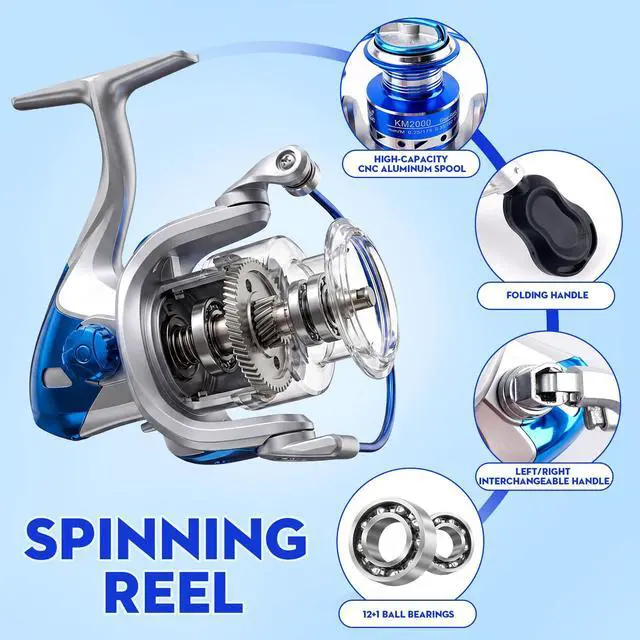 Alt view image 4 of 7 - Fishing Rod and Reel Combo,2 Pcs 2.1M Collapsible Fishing Rod Kit with Carrier Bag,Spinning Reels,2 Lines,Lures Baits,Fishing Gifts for Men Women Saltwater Freshwater