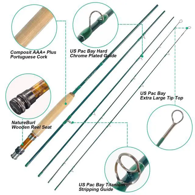 Alt view image 4 of 5 - Stalker Fly Fishing Rod with Extra Tip and Rod Tube | Medium fast action 7.5/8/8.5ft; Fits 2/3/4wt; IM12 carbon blank; US Pac Bay hardware