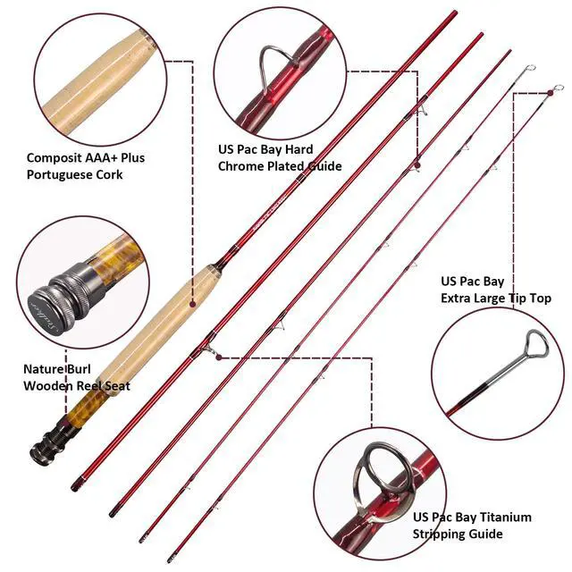 Alt view image 4 of 5 - Stalker Fly Fishing Rod with Extra Tip and Rod Tube | Medium fast action 7.5/8/8.5ft; Fits 2/3/4wt; IM12 carbon blank; US Pac Bay hardware