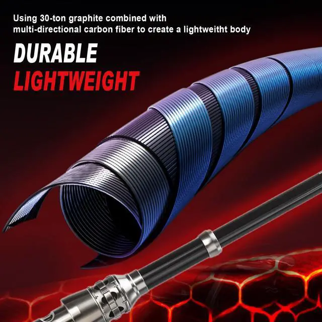 Alt view image 6 of 7 - Fishing Rod and Reel Combo 5.9FT Telescopic Carbon Fiber Fishing Pole with 12+1 BB Spinning Reel, Saltwater Freshwater Kit