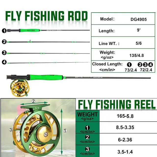 Alt view image 3 of 7 - Standard Fly Fishing Combo Starter Kit, 5/6 Weight 9' Fly Rod with SuperPolymer Handle, Accessories, Carrying Case, Fly Box Case & Fishing Flies