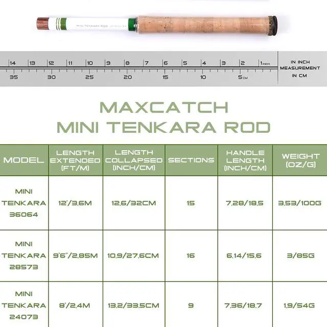 Alt view image 4 of 5 - Maxcatch Mini Tenkara Fly Fishing Rod with Extra Tip Section 12ft, 9ft6