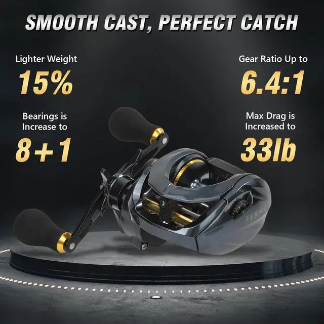 Alt view image 2 of 7 - Baitcaster Reels 6.4:1 High-Speed Gear Ratio 33LB Max Drag 8+1 Bearings | Baitcasting Fishing Reel Lightweight Saltwater & Freshwater Fishing Reel for Bass and Pike