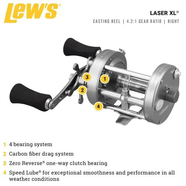 Alt view image 2 of 6 - Laser XL Baitcast Fishing Reel, Right-Hand Retrieve, 4.2:1 Gear Ratio, 4 Bearing System