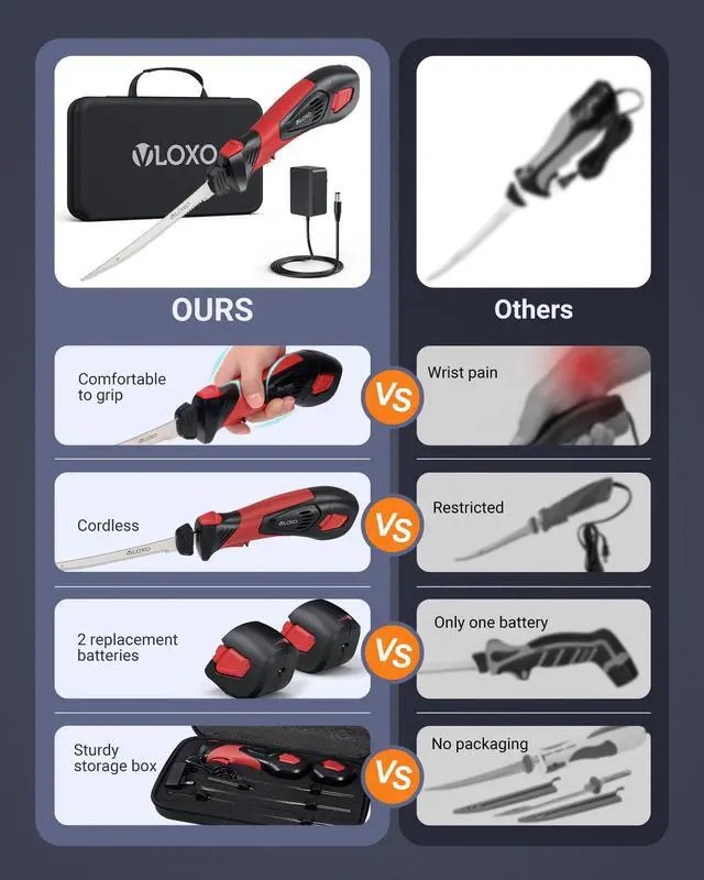 Alt view image 5 of 7 - Electric Fillet Knife for Fish, Cordless Electric Fish Fillet Knife with 5 Ti-Nitride S.S. Coated Blades Non-Slip Grip Handle Safety Lock Portable Carry Case Rechargeable for Fishing Filleting