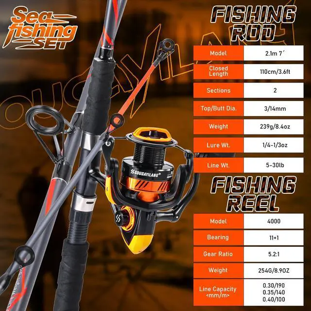 Alt view image 4 of 7 - Progressive Glass Fishing Rods Combo with Spinning Reel Strong 100% Phenolic Glass Blanks 2Pcs Pole-7'0" with 4000 Size Reel