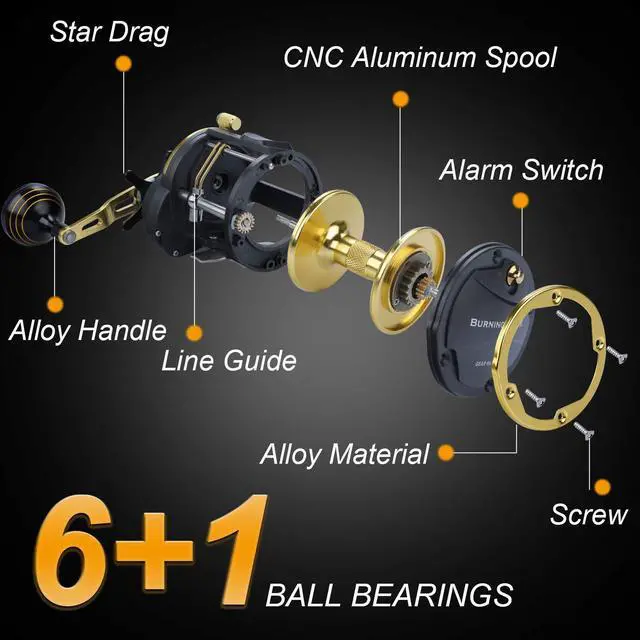Alt view image 3 of 7 - Trolling Reel Saltwater Level Wind Reels, Drag Reels Boat Fishing Ocean Fishing for Sea Bass Grouper