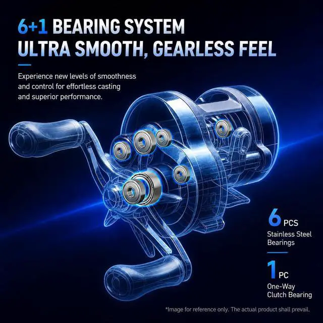 Alt view image 5 of 7 - Round DC Baitcasting Reel, Digital Control Anti-Backlash with Signature DC Sound, 7.1:1 Gear Ratio, 17.6LB Drag for Bass Freshwater