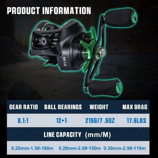Alt view image 4 of 7 - Baitcasting Fishing Reel with 9 + 1 Anti-Reverse Ball Bearings, 8.1:1 High-Speed Gear Ratio Casting Reel