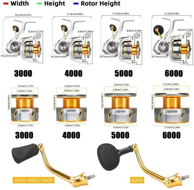Alt view image 3 of 7 - Speedy Saltwater Spinning Reel, 6.2:1 High Speed, Max Drag 24Lbs, Smooth Fresh and Saltwater Fishing Reel