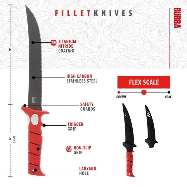 Alt view image 3 of 7 - 9" Serrated Flex Knife with Non-Slip Grip Handle, Offset Full Tang Stainless Steel Blade, Lanyard Hole and Synthetic Sheath for Fishing