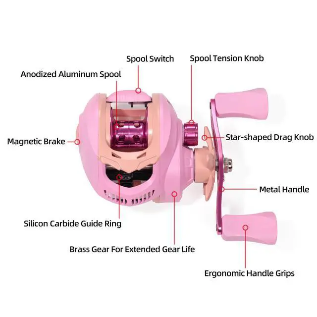 Alt view image 5 of 6 - Fishing Rod and Reel Combo, Pink Color Baitcasting Combo Baitcast Reel, 2-Piece Baitcaster Rod, Durable Fiberglass with Comfortable EVA Handle for Girl, Woman, or Beginner