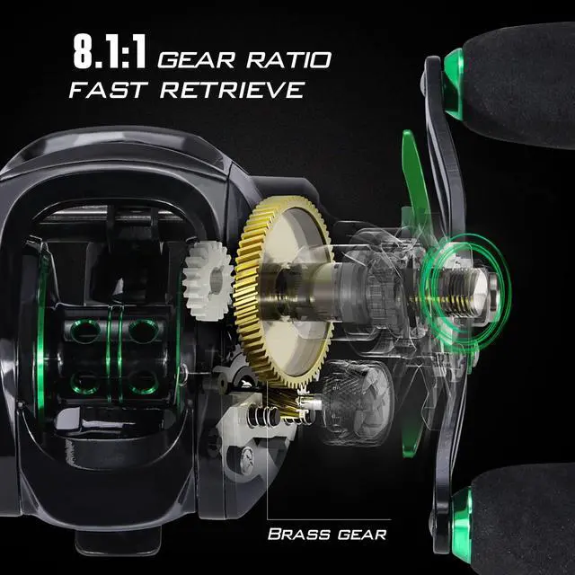 Alt view image 6 of 7 - Baitcasting Fishing Reel with 9 + 1 Anti-Reverse Ball Bearings, 8.1:1 High-Speed Gear Ratio Casting Reel