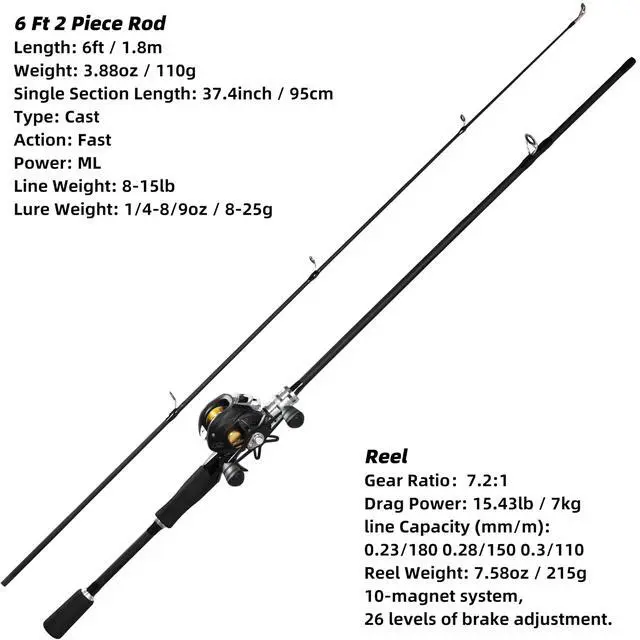 Alt view image 3 of 6 - Fishing Rod and Reel Combo, Black Color Baitcasting Combo Baitcast Reel, 2-Piece Baitcaster Rod, Durable Fiberglass with Comfortable EVA Handle