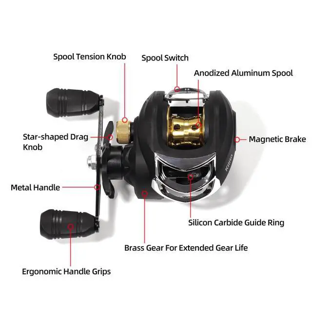 Alt view image 5 of 6 - Fishing Rod and Reel Combo, Black Color Baitcasting Combo Baitcast Reel, 2-Piece Baitcaster Rod, Durable Fiberglass with Comfortable EVA Handle